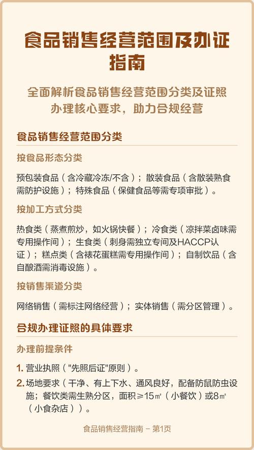 食品销售经营范围及办证指南